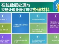 上海ICP证办理价格优惠，聚焦在线数据处理与交易处理业务